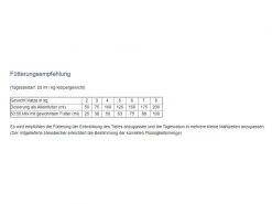 RECOACTIV Katzen-Nahrungsergänzung Recovery Renal, 3 x 90 ml 7 RECOACTIV Katzen-Nahrungsergänzung Recovery Renal, 3 x 90 ml -Katzenwelt Verkaufsgeschäft 199950844 xxl 1