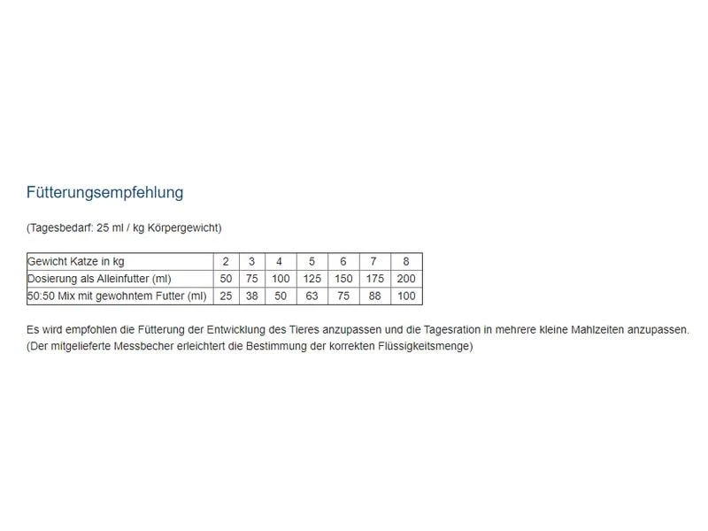RECOACTIV Katzen-Nahrungsergänzung Recovery Renal, 3 x 90 ml 5 RECOACTIV Katzen-Nahrungsergänzung Recovery Renal, 3 x 90 ml – Bild 3
