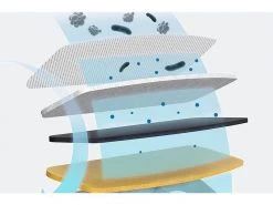 Xiaomi Smart Pet Fountain, Weiss -Katzenwelt Verkaufsgeschäft 246496601 xxl