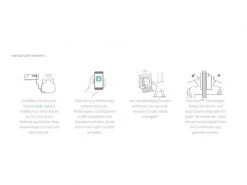 SureFlap Freilauftür Connect & Hub Kit -Katzenwelt Verkaufsgeschäft 52794109 xxl